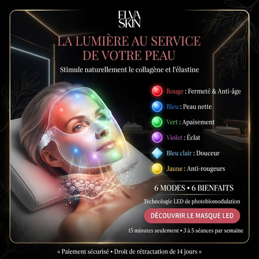 Masque LED Visage 6 Couleurs – Rituel Lumière & Détente