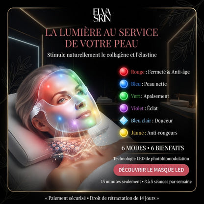 Masque LED Visage 6 Couleurs – Rituel Lumière & Détente